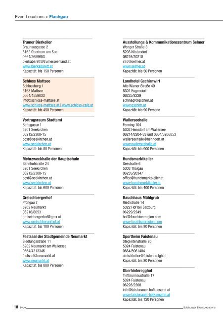 Salzburger EventLocation-Index - BASIC IT