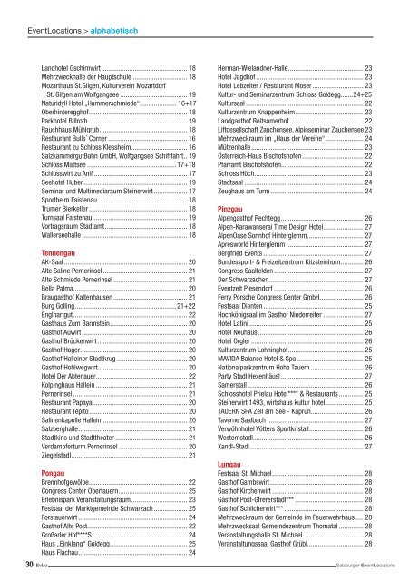 Salzburger EventLocation-Index - BASIC IT