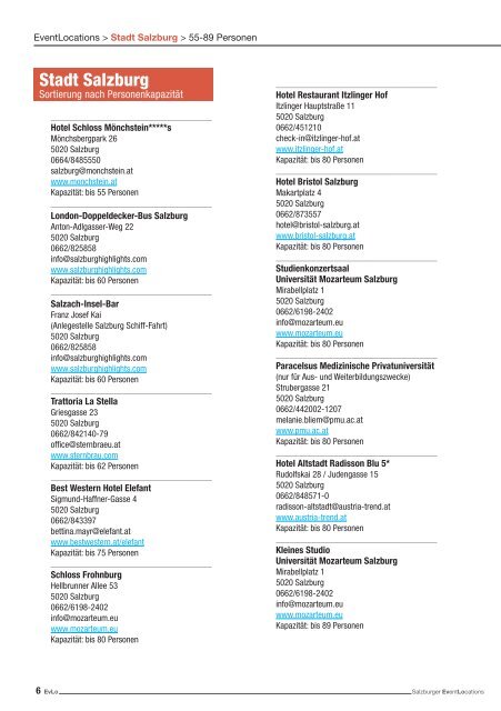 Salzburger EventLocation-Index - BASIC IT