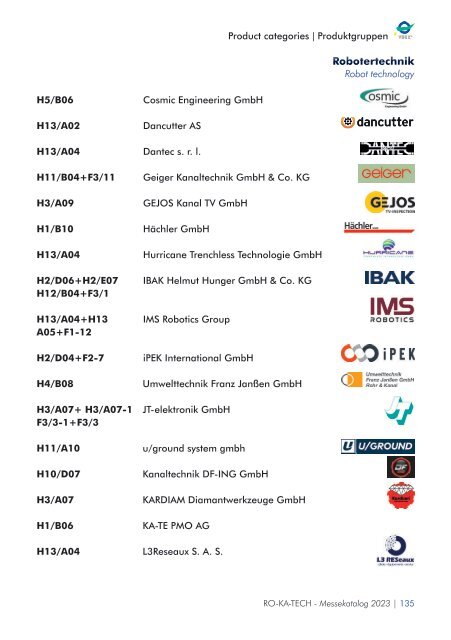 RO-KA-TECH 2023 Messekatalog