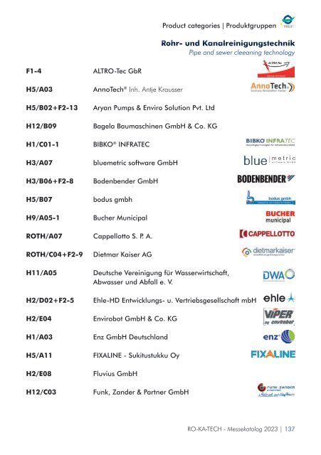 RO-KA-TECH 2023 Messekatalog