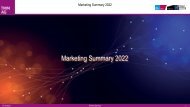 Marketing Summary 2022