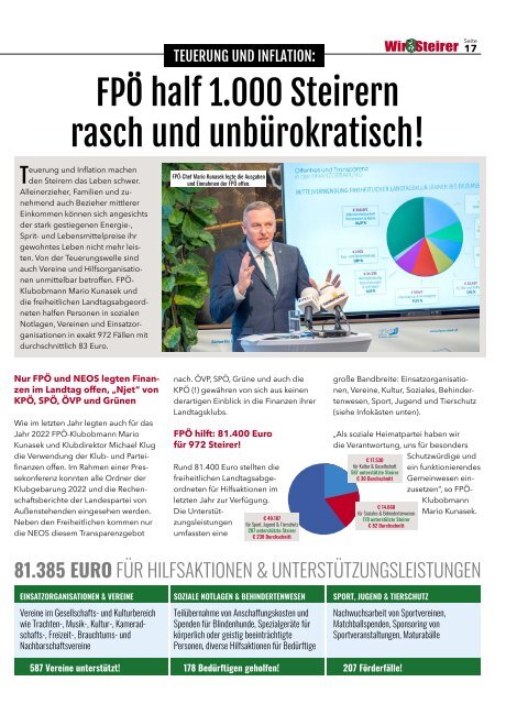 Wir Steirer Graz Ausgabe April 2023