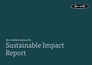 Micro Sustainable Impact Report 2023
