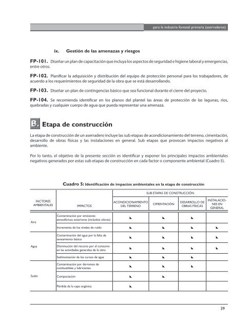 GUÍA DE BUENAS PRÁCTICAS AMBIENTALES - PROMECOM