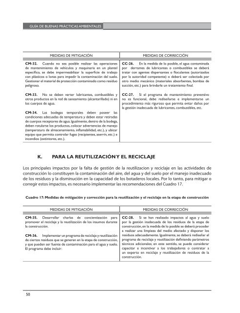 GUÍA DE BUENAS PRÁCTICAS AMBIENTALES - PROMECOM