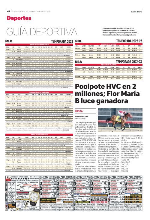 Guía Deportiva 02-05-2023"| Listín Diario