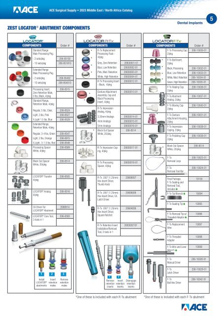 2023 ACE Catalogue MENA