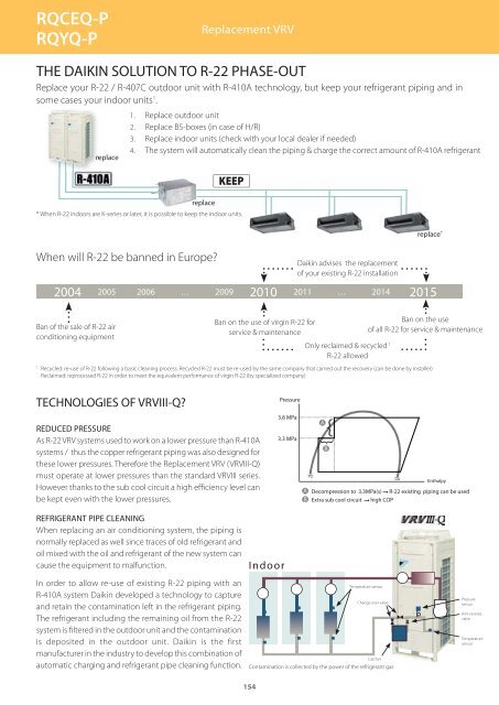 VRV IV sets the standard …again - Daikin