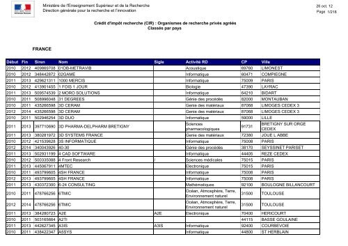 Cadenza Document - Ministère de l'enseignement supérieur et de la ...