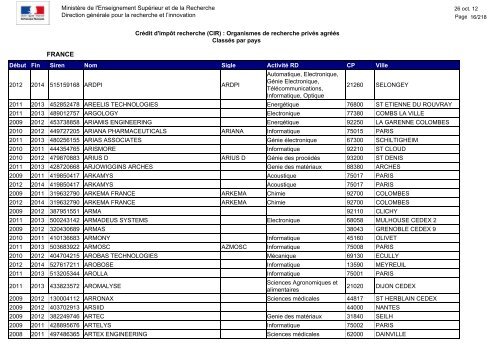 Cadenza Document - Ministère de l'enseignement supérieur et de la ...