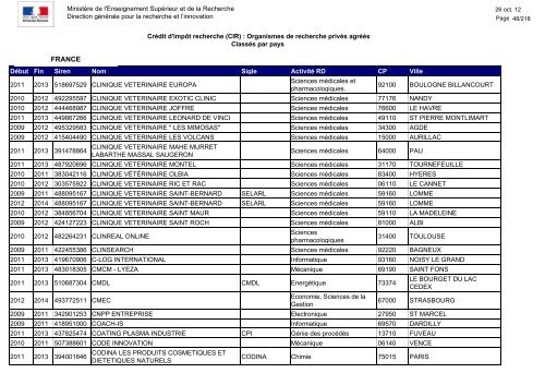 Cadenza Document - Ministère de l'enseignement supérieur et de la ...