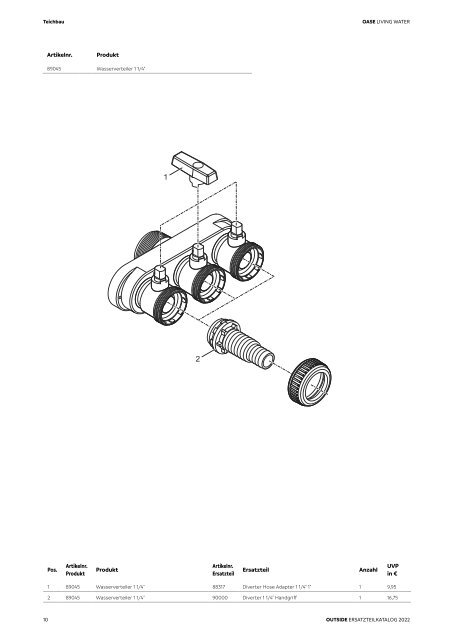 OASE Ersatzteilkatalog 2022 V1