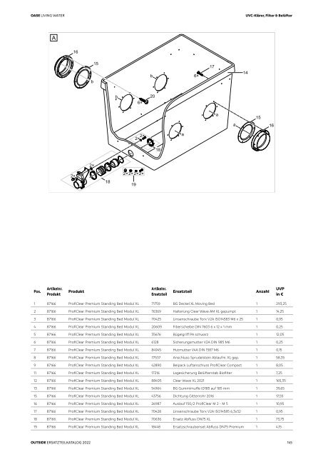 OASE Ersatzteilkatalog 2022 V1