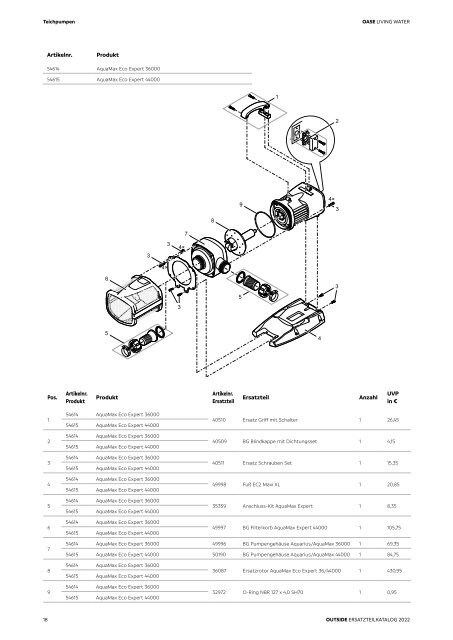 OASE Ersatzteilkatalog 2022 V1