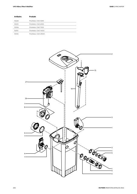 OASE Ersatzteilkatalog 2022 V1