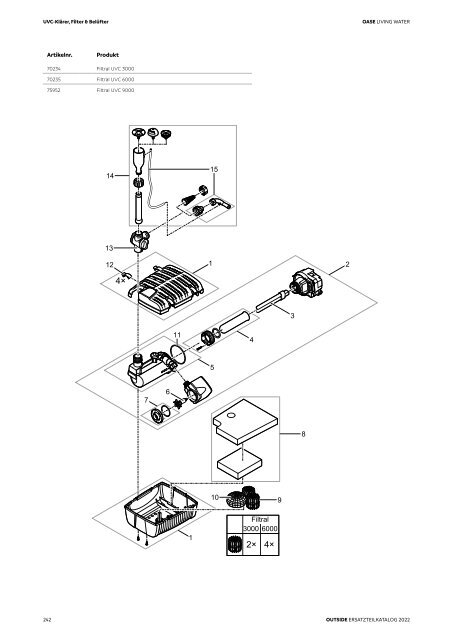 OASE Ersatzteilkatalog 2022 V1