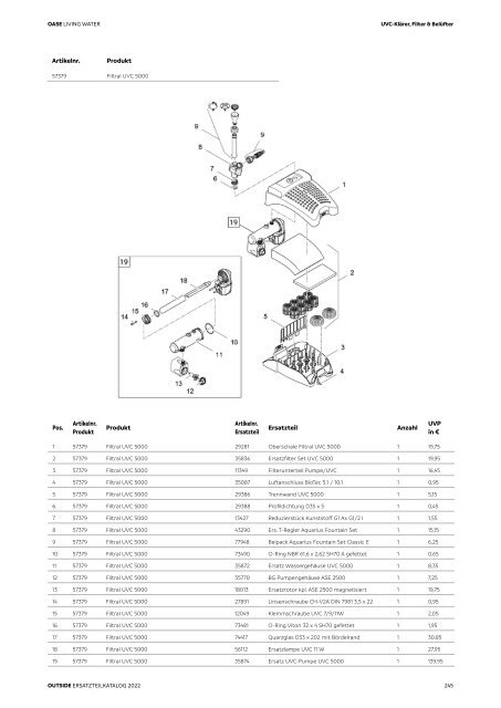 OASE Ersatzteilkatalog 2022 V1