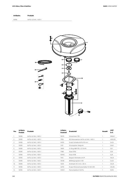 OASE Ersatzteilkatalog 2022 V1