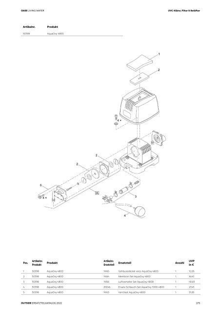 OASE Ersatzteilkatalog 2022 V1