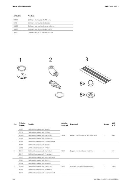 OASE Ersatzteilkatalog 2022 V1