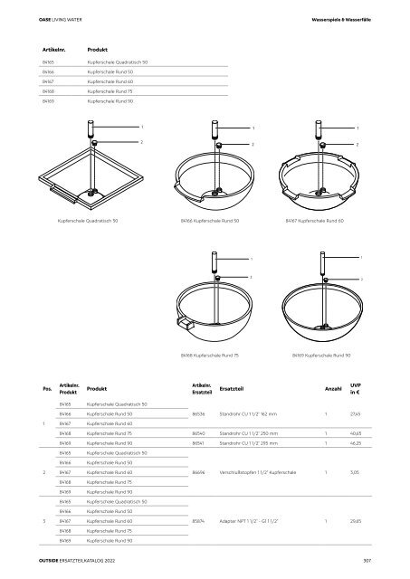 OASE Ersatzteilkatalog 2022 V1