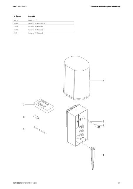 OASE Ersatzteilkatalog 2022 V1