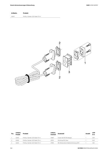 OASE Ersatzteilkatalog 2022 V1