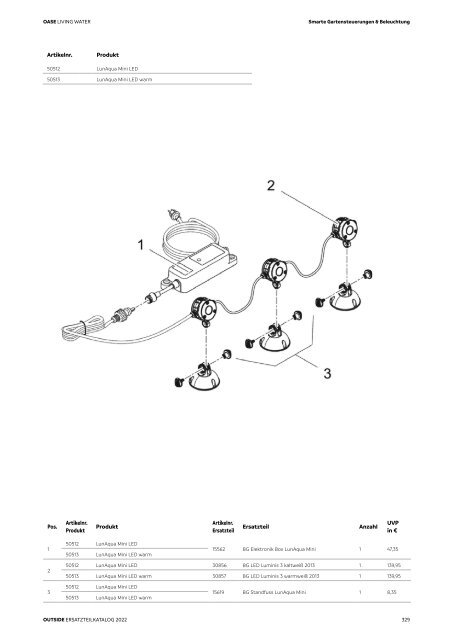 OASE Ersatzteilkatalog 2022 V1