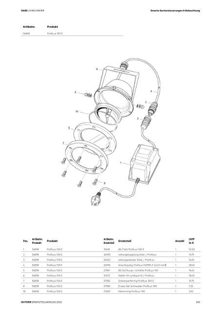 OASE Ersatzteilkatalog 2022 V1