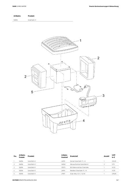 OASE Ersatzteilkatalog 2022 V1