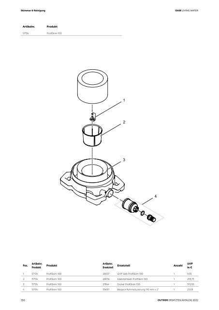 OASE Ersatzteilkatalog 2022 V1