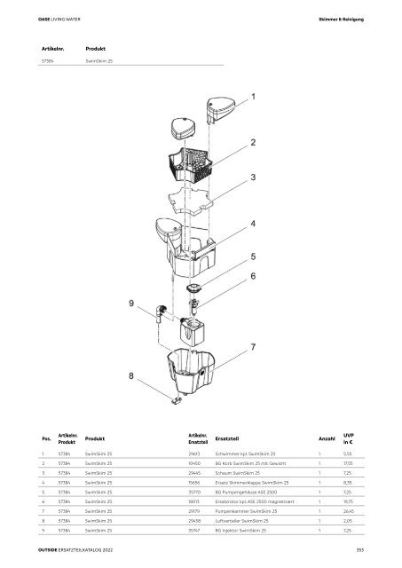 OASE Ersatzteilkatalog 2022 V1