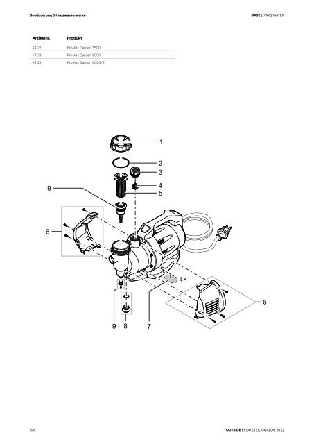 OASE Ersatzteilkatalog 2022 V1