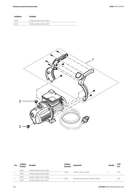 OASE Ersatzteilkatalog 2022 V1