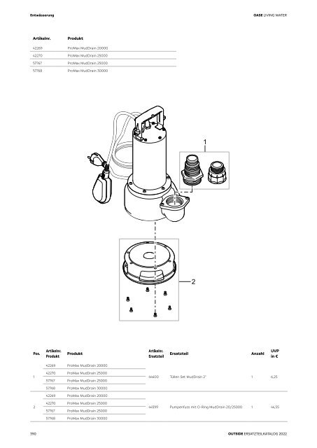 OASE Ersatzteilkatalog 2022 V1