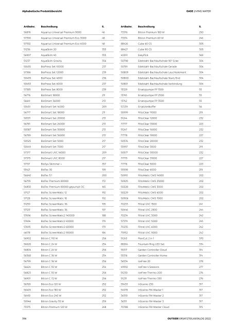 OASE Ersatzteilkatalog 2022 V1