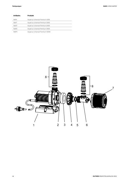 OASE Ersatzteilkatalog 2022 V1