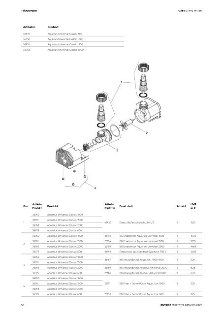 OASE Ersatzteilkatalog 2022 V1