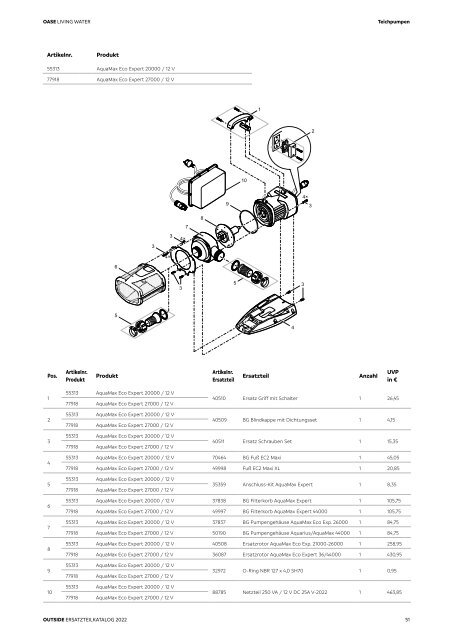 OASE Ersatzteilkatalog 2022 V1