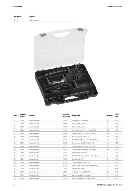 OASE Ersatzteilkatalog 2022 V1