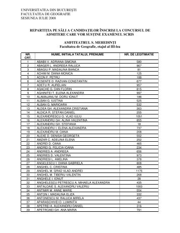 universitatea din bucureşti facultatea de geografie sesiunea iulie