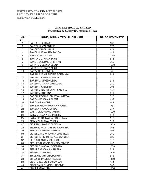 universitatea din bucureşti facultatea de geografie sesiunea iulie