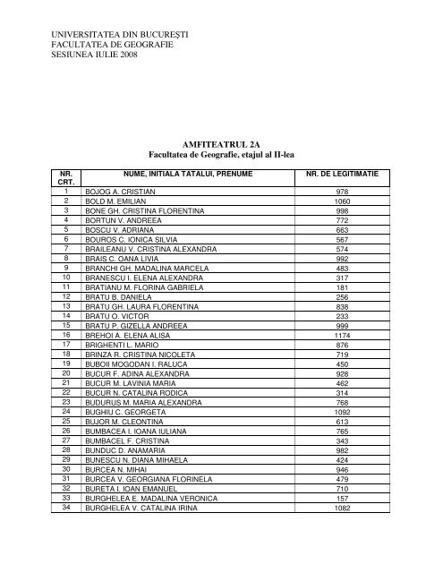 universitatea din bucureşti facultatea de geografie sesiunea iulie