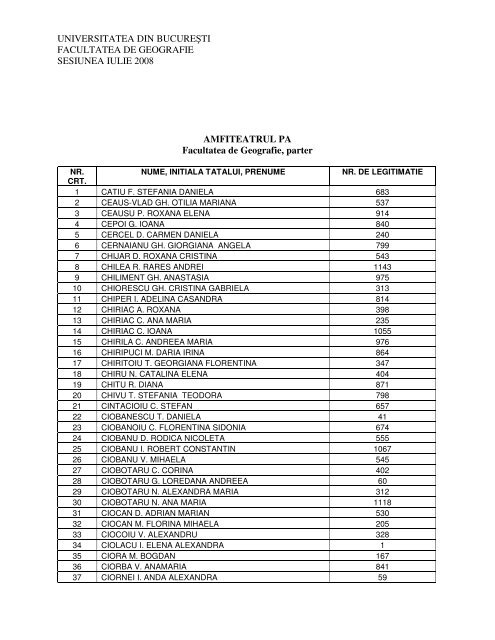 universitatea din bucureşti facultatea de geografie sesiunea iulie