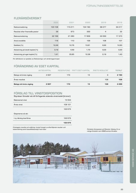 Årsredovisning KBAB 2022