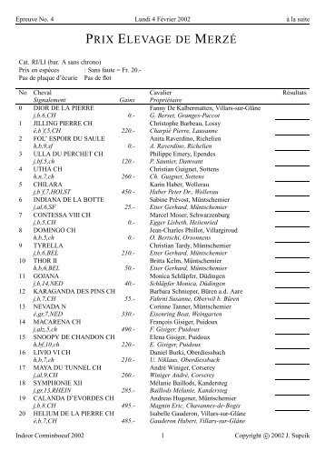 Liste de Départ - Centre Equestre de Corminboeuf
