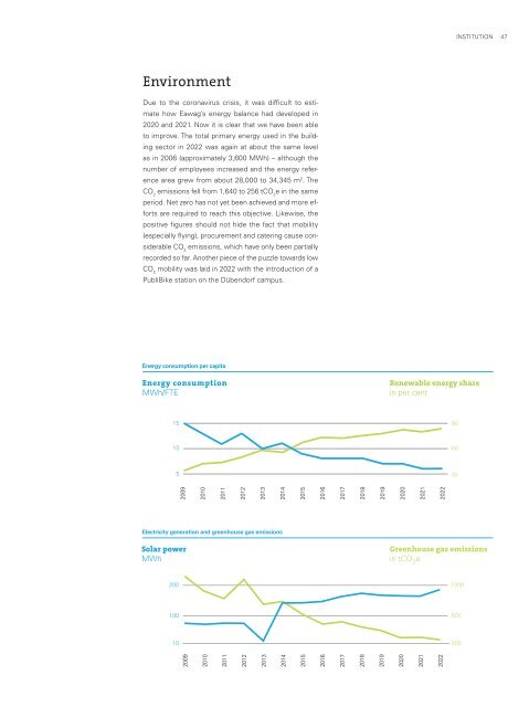 Eawag Annual Report 2022