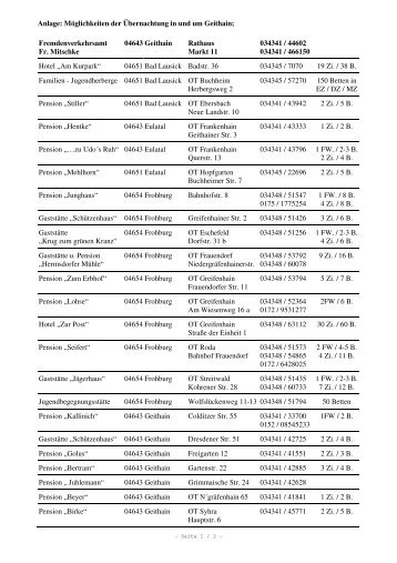 Anlage: Möglichkeiten der Übernachtung in und um Geithain ...