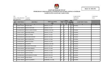 daftar pemilih tetap pemilihan umum kepala daerah dan wakil ...